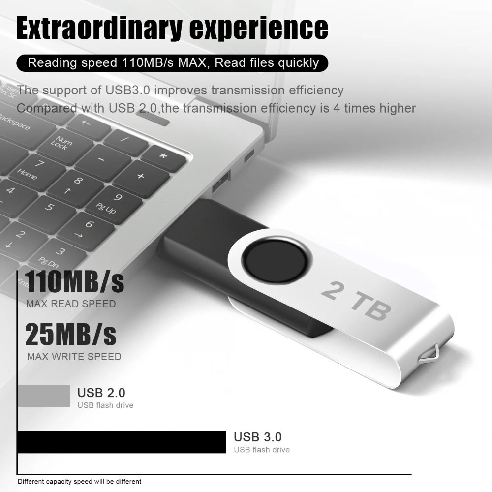 MAGGINA 2TB Flash Drive USB 3.0 High Speed Portable Thumb Drive for Computer/Laptop- 60Mb/s