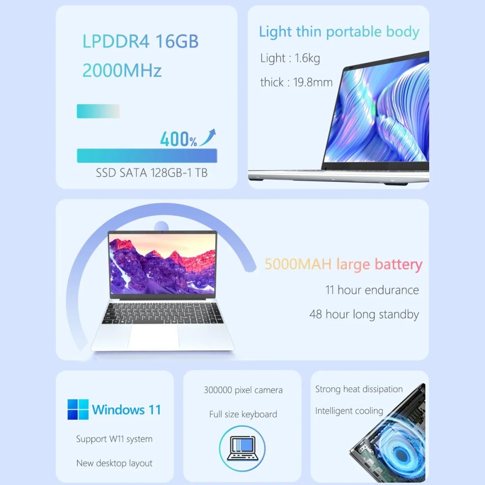 KUU Yepbook 15.6" Laptop with Windows 11 Pro, Intel Celeron N5095, 16GB RAM, 512GB SSD, Fast-Charging Backlit Keyboard Ideal for Work and Play