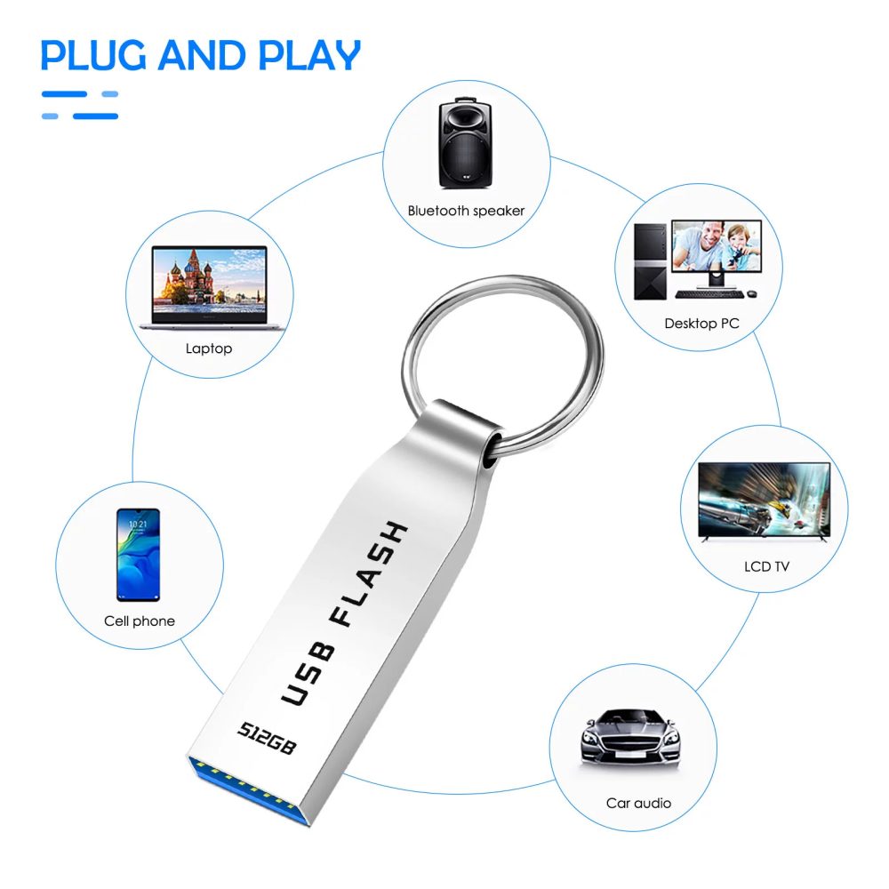 windyrow USB Flash Drive 512 GB Metal Memory Stick