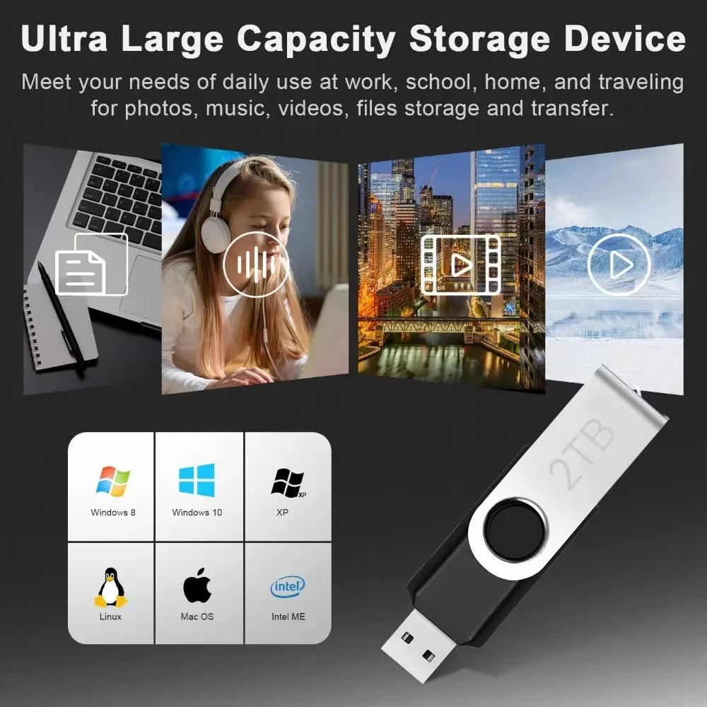 LUNANI 2TB Flash Drive USB 3.0 High Speed Thumb Drive with Keychain Design-60Mb/s