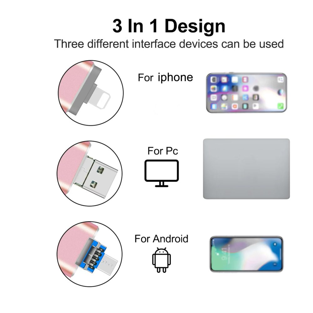 windyrow USB Flash Drive for iPhone iOS/Android 3 in 1 USB 3.0 Memory Stick 256GB