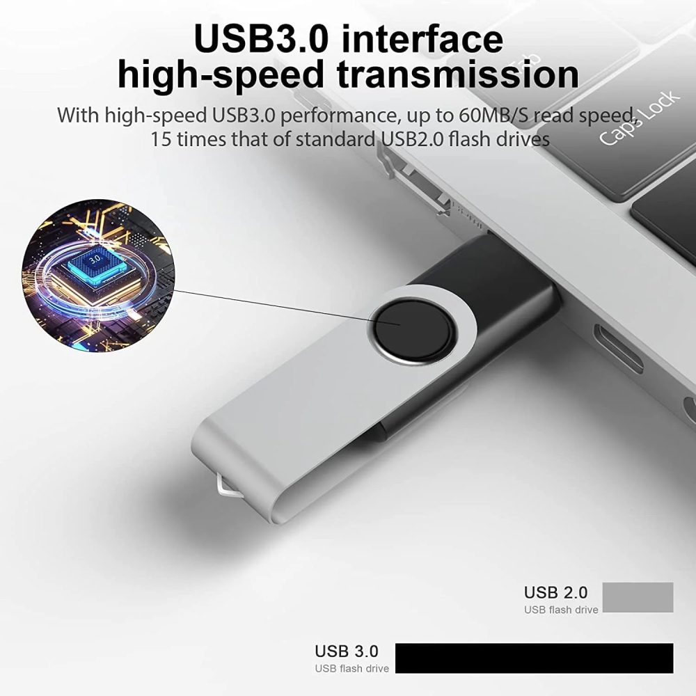 LUNANI 2TB Flash Drive USB 3.0 High Speed Thumb Drive with Keychain Design-60Mb/s