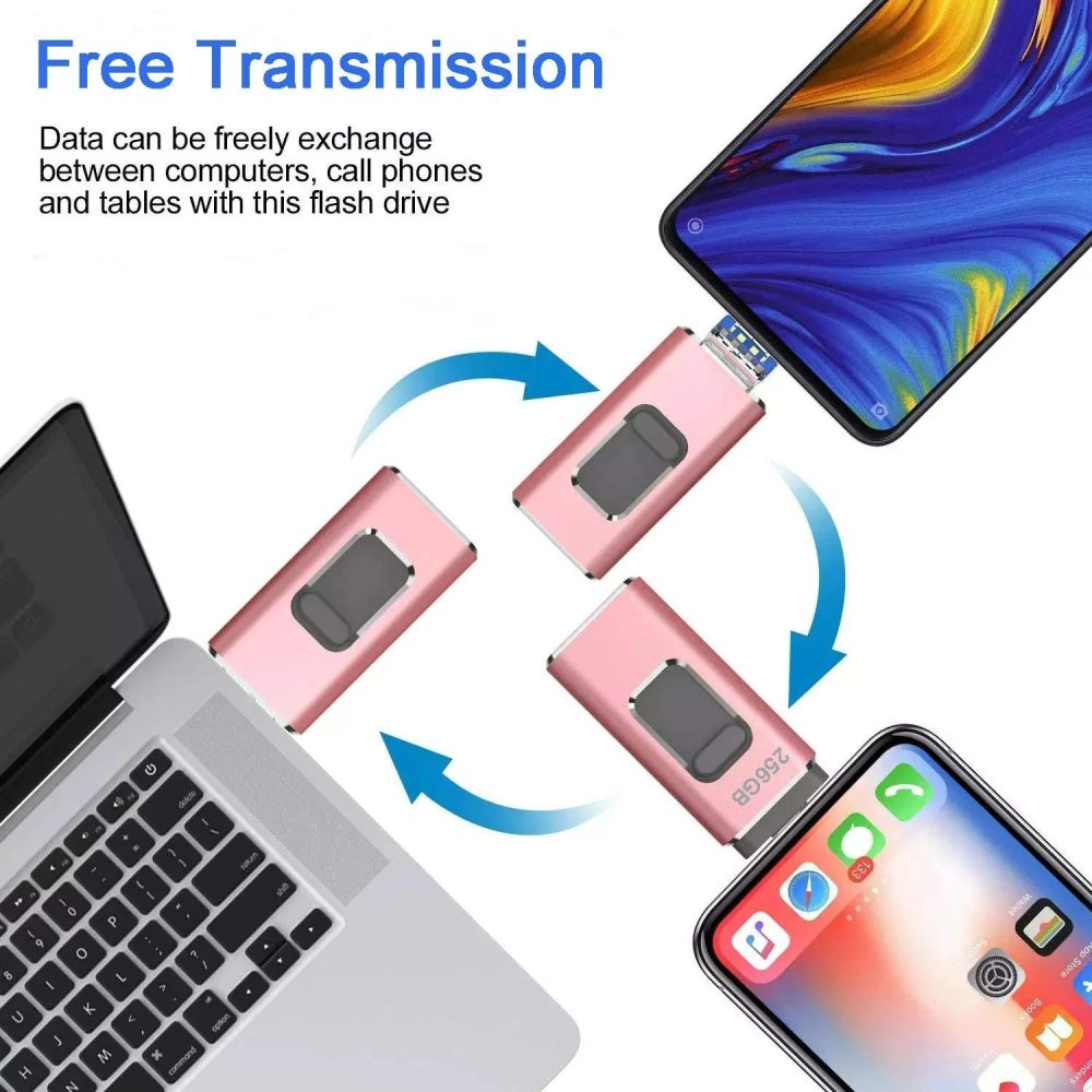 windyrow USB Flash Drive for iPhone iOS/Android 3 in 1 USB 3.0 Memory Stick 256GB