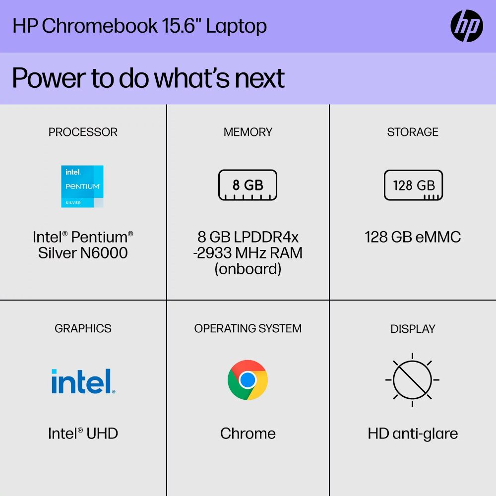 HP 15.6" HD Chromebook Laptop, Intel Pentium Silver N6000, 8GB RAM, 128GB eMMC, Mineral Silver, 15a-na0058wm