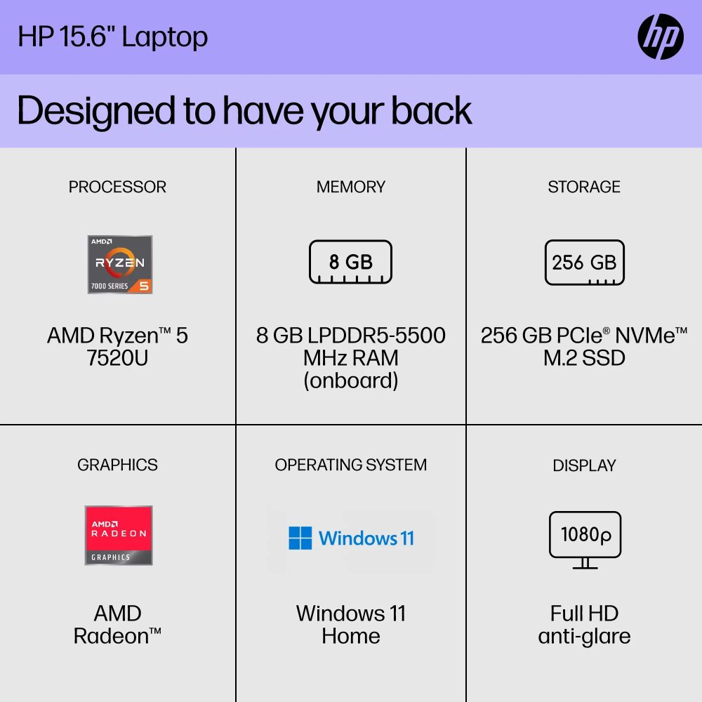 HP 15.6" FHD Laptop, AMD Ryzen 5 7520U, 8GB RAM, 256GB SSD, Pale Rose Gold, Windows 11 Home, 15-fc0039wm