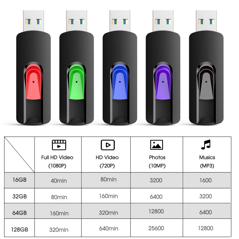 KOOTION 5 Pack 64GB USB Flash Drives Retractable Slide USB 2.0 Thumb Drive Jump Drive Zip Drive Memory Sticks Data Storage Backup for PC, Mac